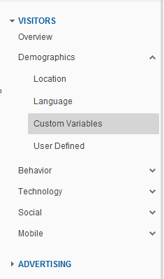 Custom Variables Location in GA