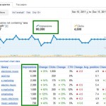 Google Webmaster Tools – What’s it good for? (Part 1) [Guest Post]