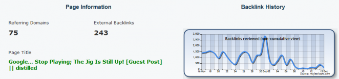 jig-is-up-stats-majestic