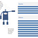 Considerations for Facets and Filters in eCommerce