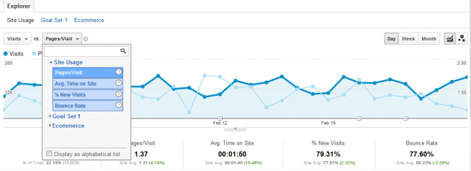 compare-metrics