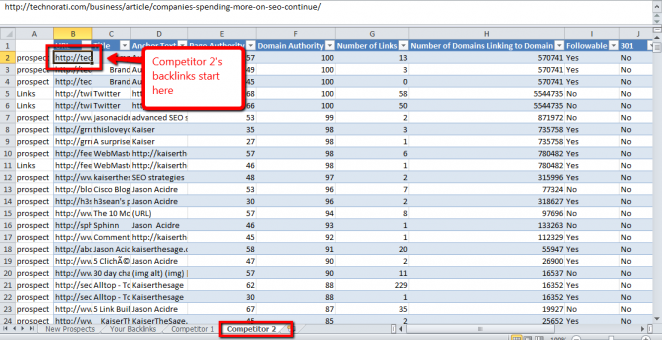 competitor2-backlinks