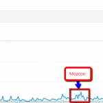 events-recaps-traffic
