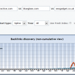 compare-link-discovery