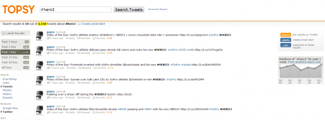 gopro-hero3-tweets-past-week