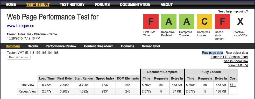 Why I Switched My WordPress Hosting to WPengine